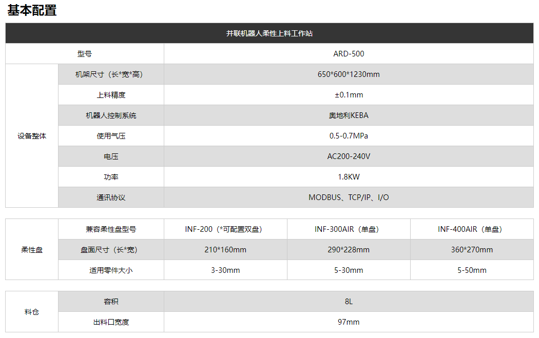 并联机器人柔性上料工作站