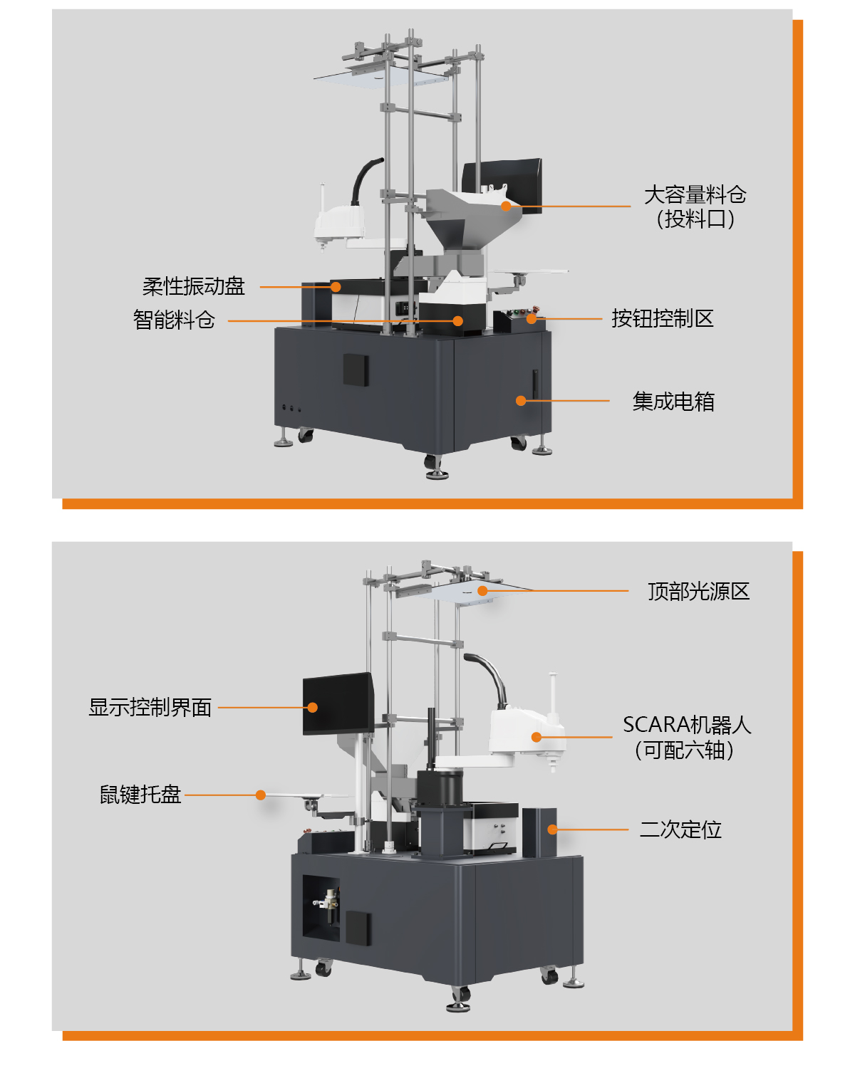 经济型SCARA柔性上料工作站