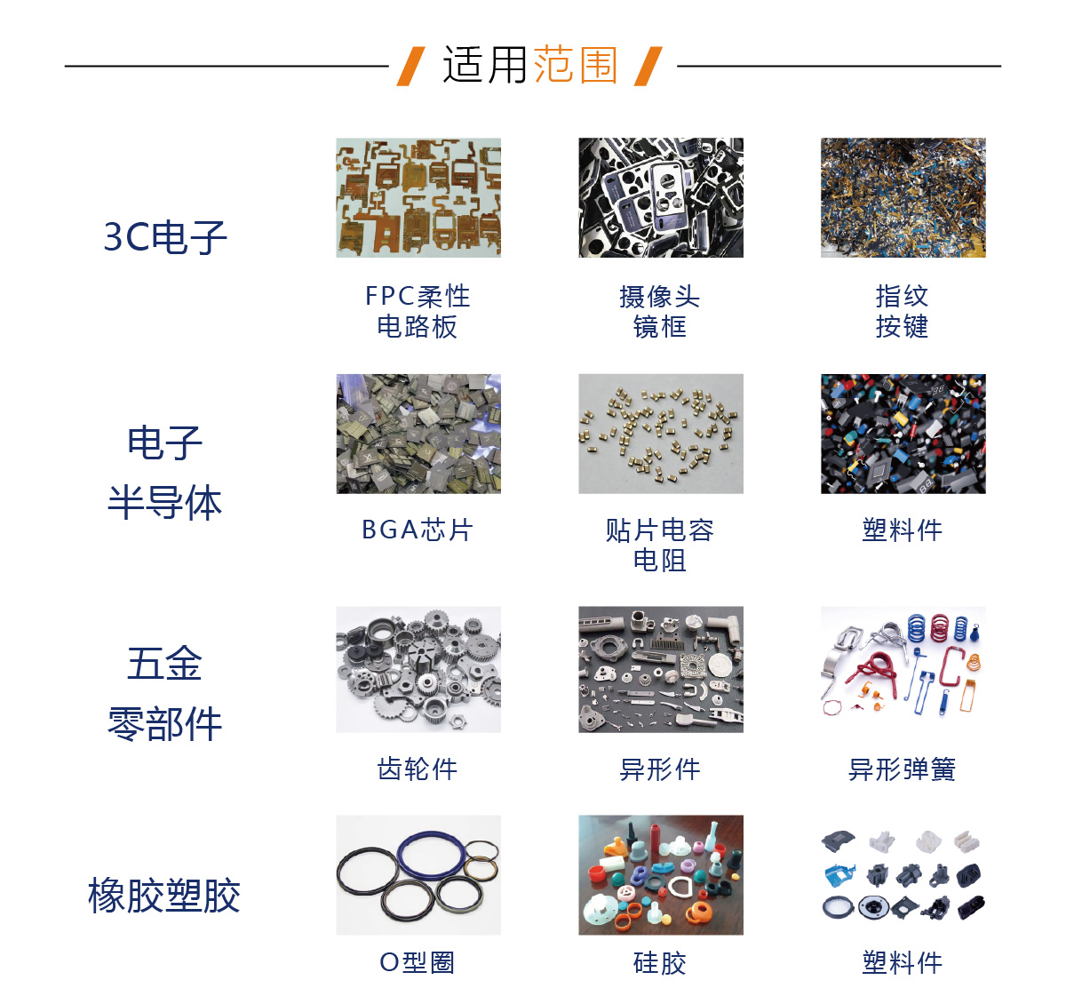 皮带式柔性上料工作站