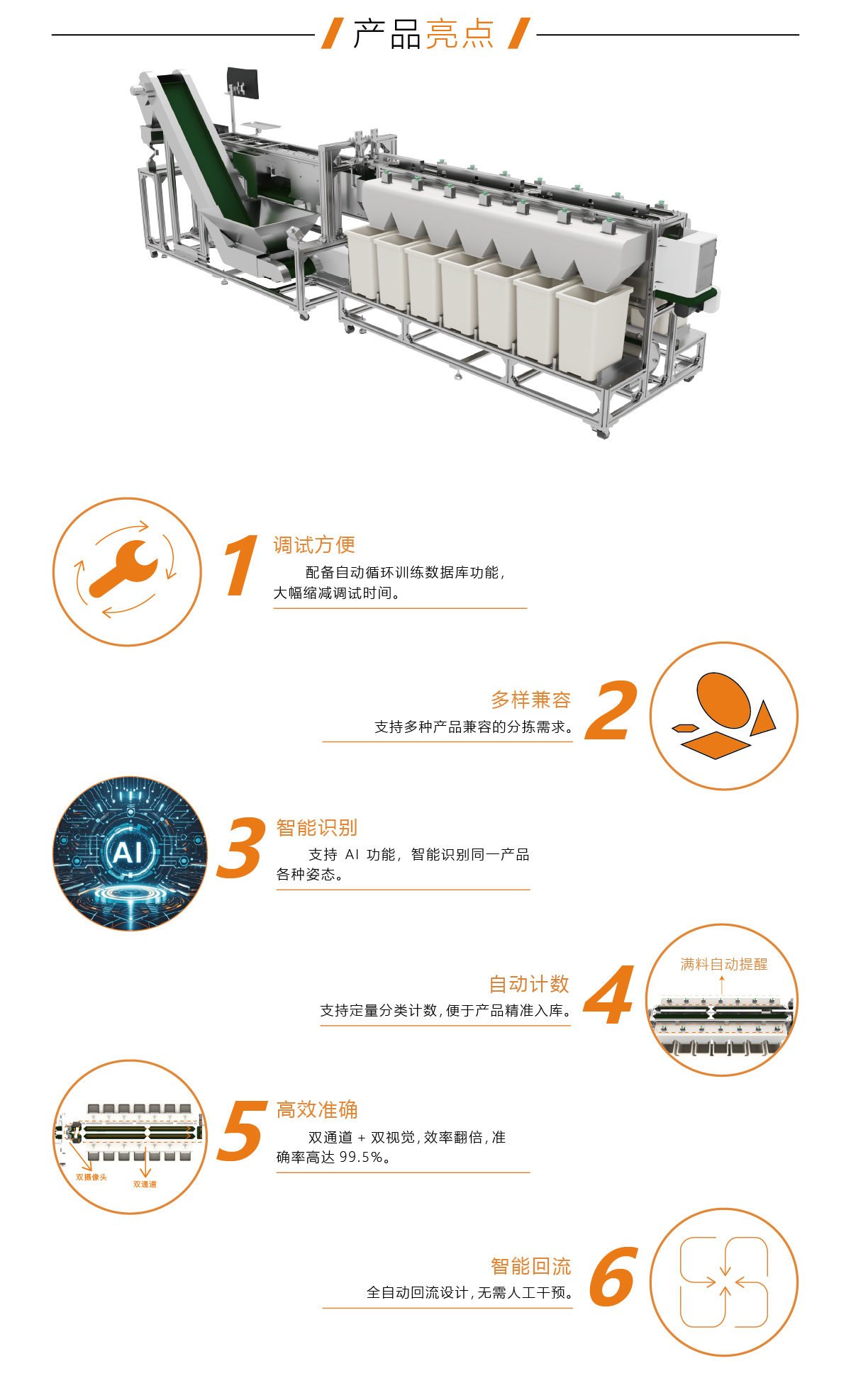 双通道高速视觉分拣机