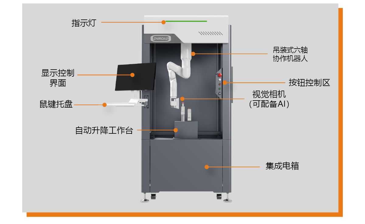 柔性视觉检测机