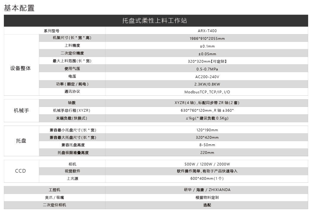 托盘式柔性上料工作站