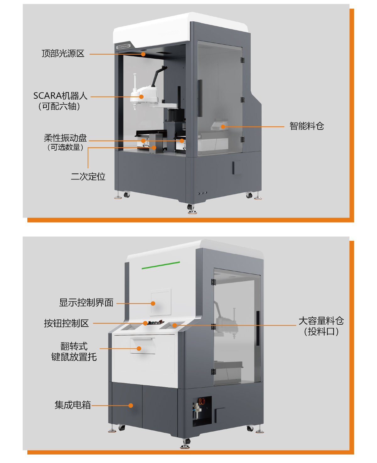 多振盘SCARA柔性上料工作站